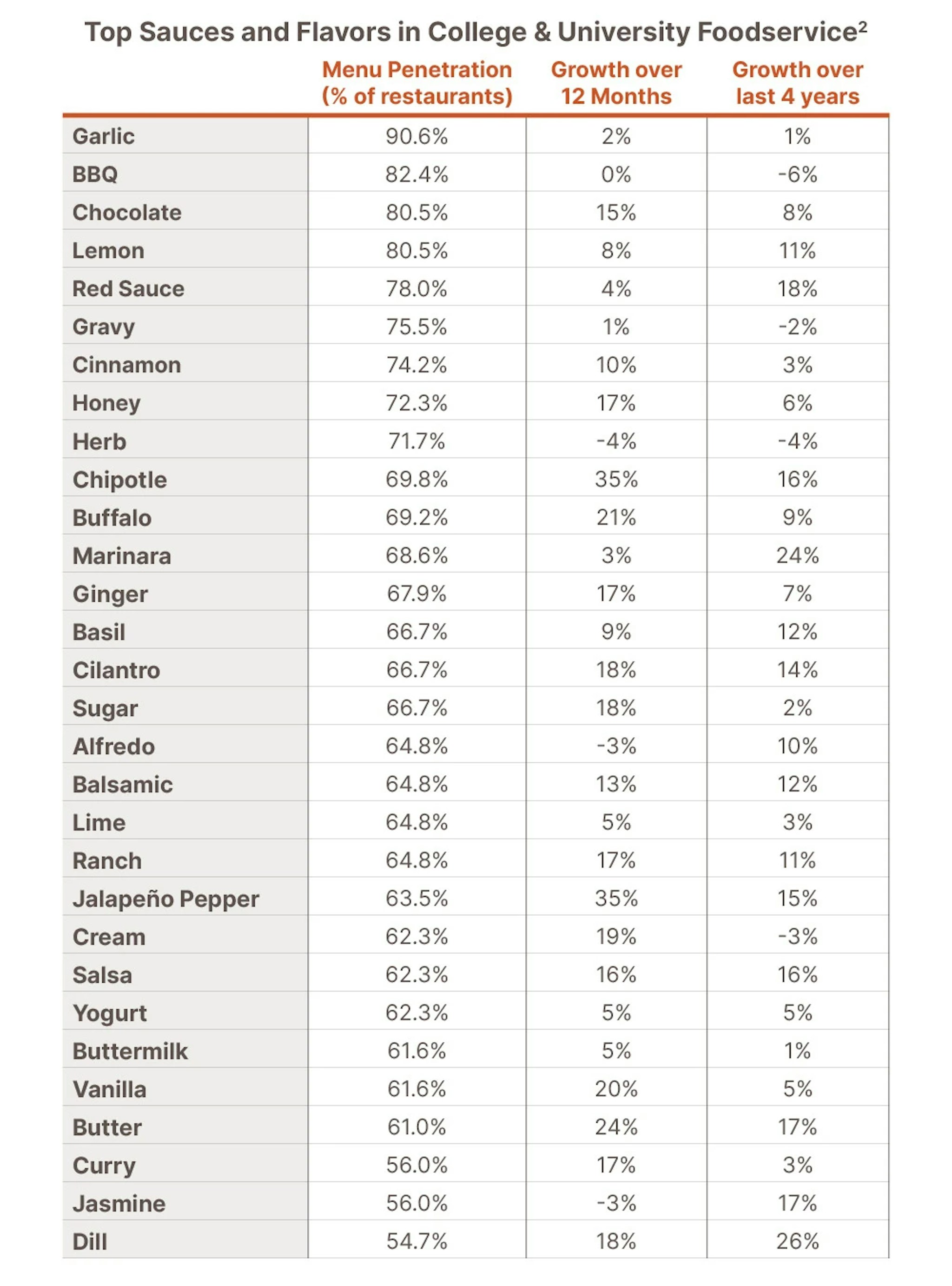 2881-CU blog-charts-1