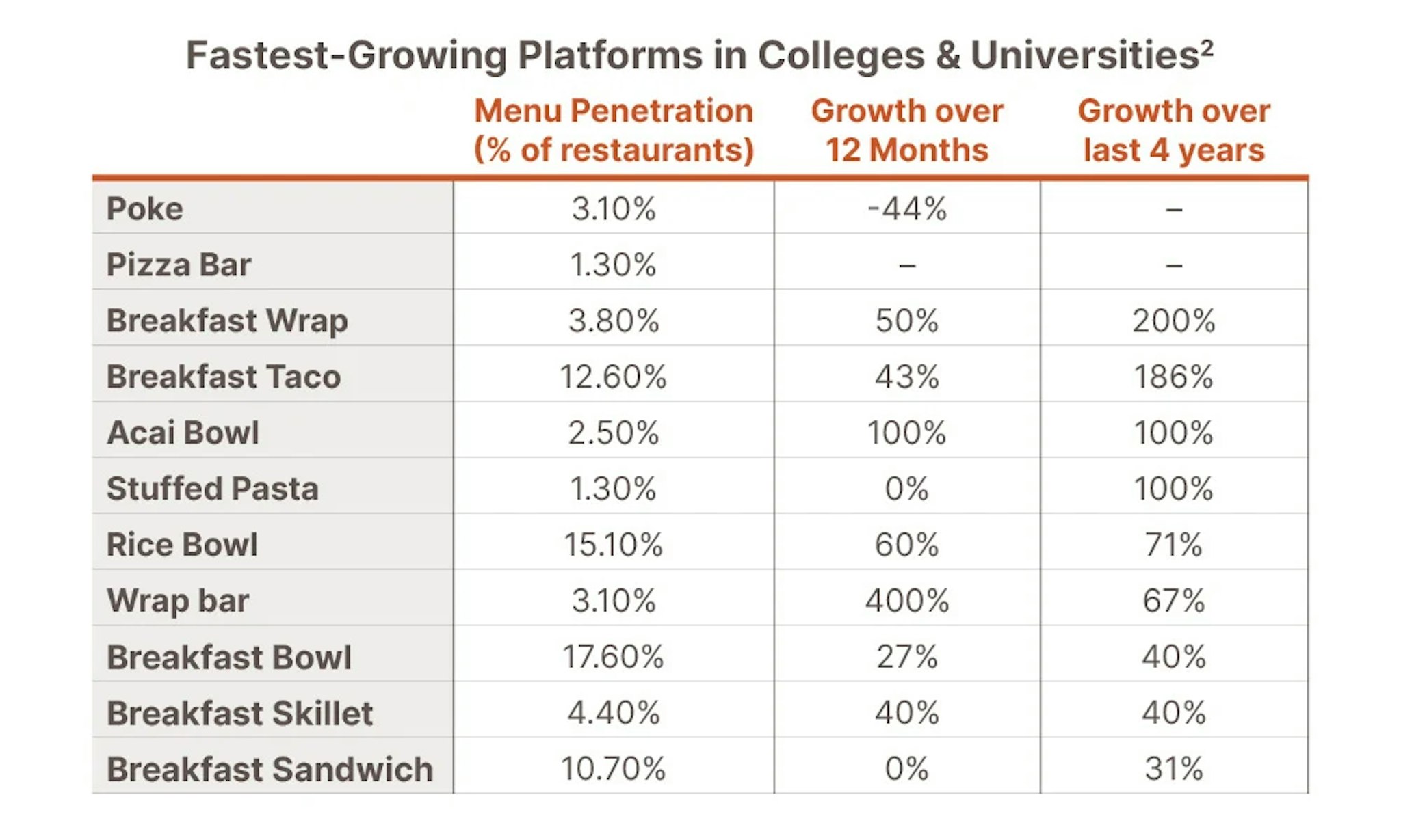 2881-CU blog-charts-4